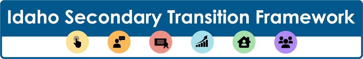 Idaho Transition Framework